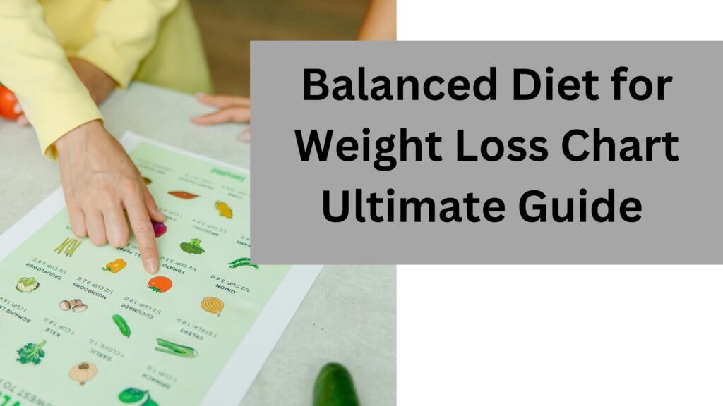 Balanced diet for weight loss chart – A clear, informative weight loss chart displaying balanced meals and portion sizes.